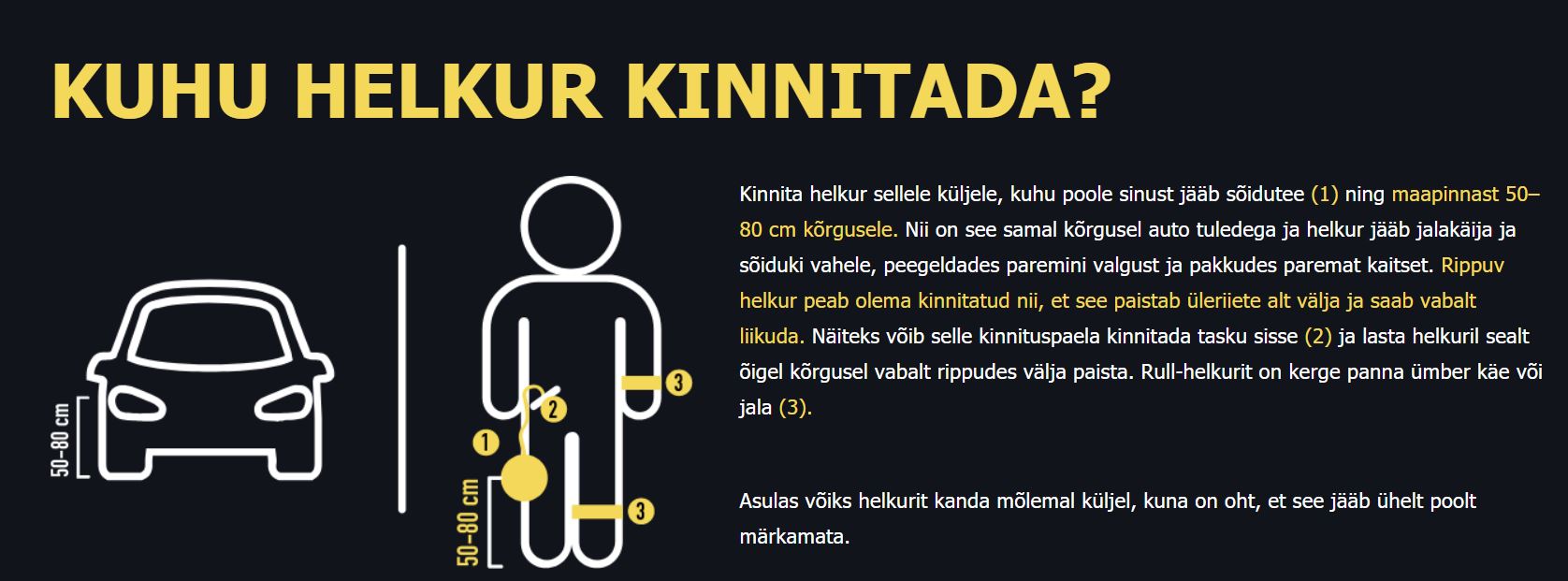 kuhu helkur kinnitada
