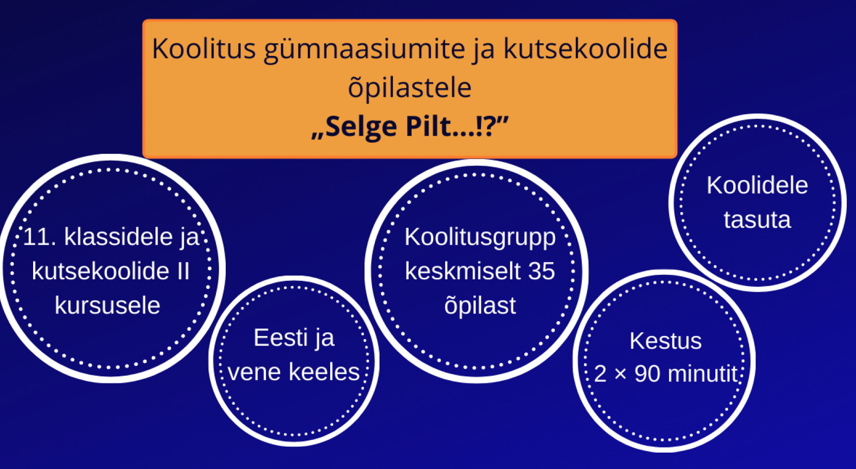 Riskivälitmiskoolitus gümnaasiumile ja kutsekoolidele